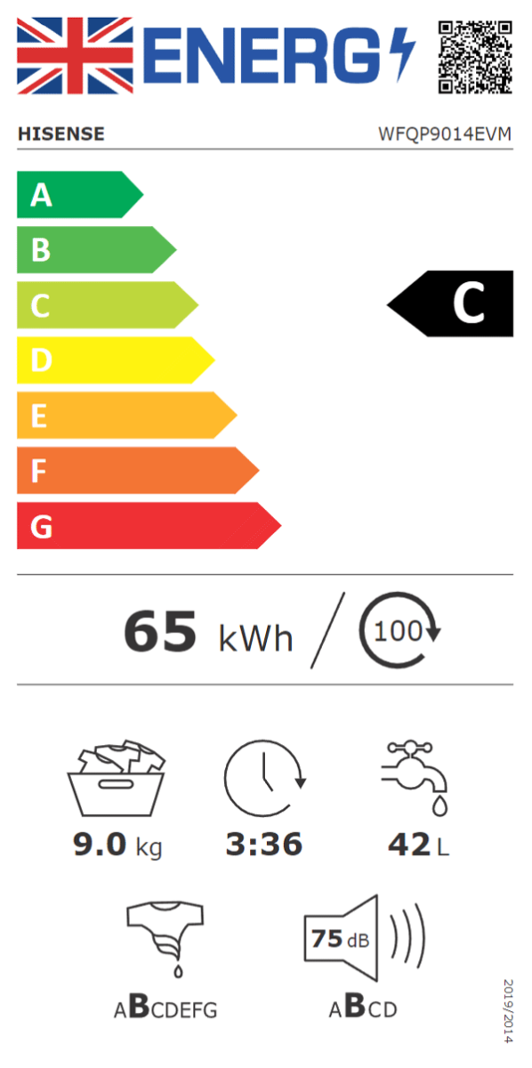 UK Energy Label