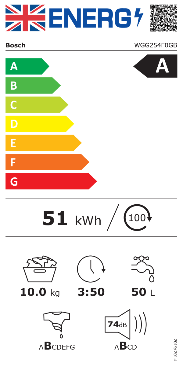 UK Energy Label