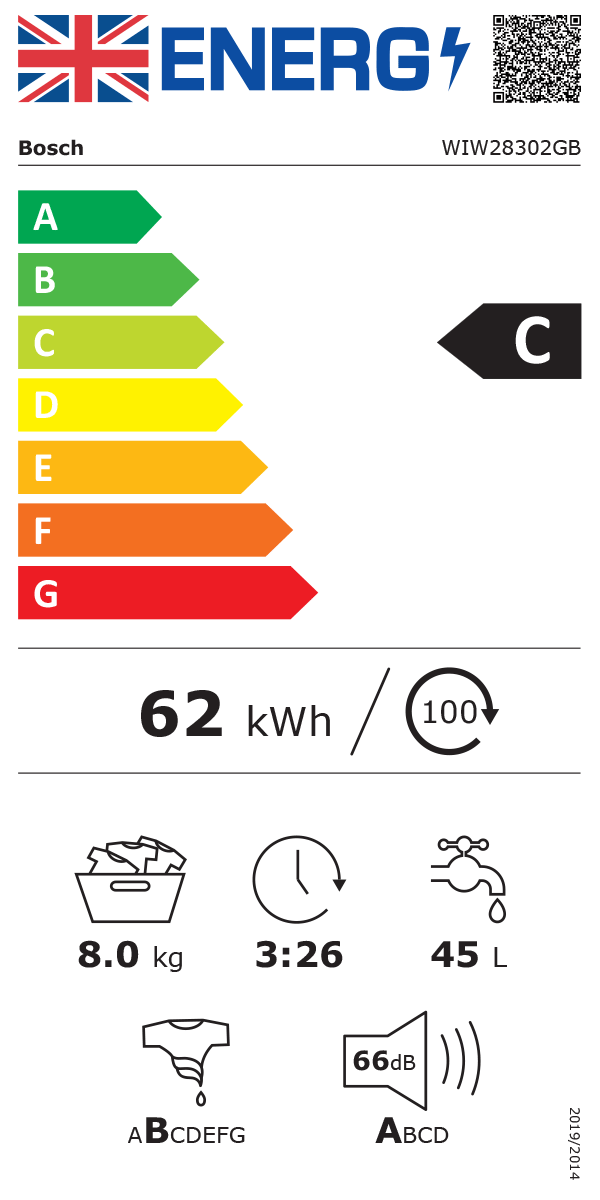 UK Energy Label