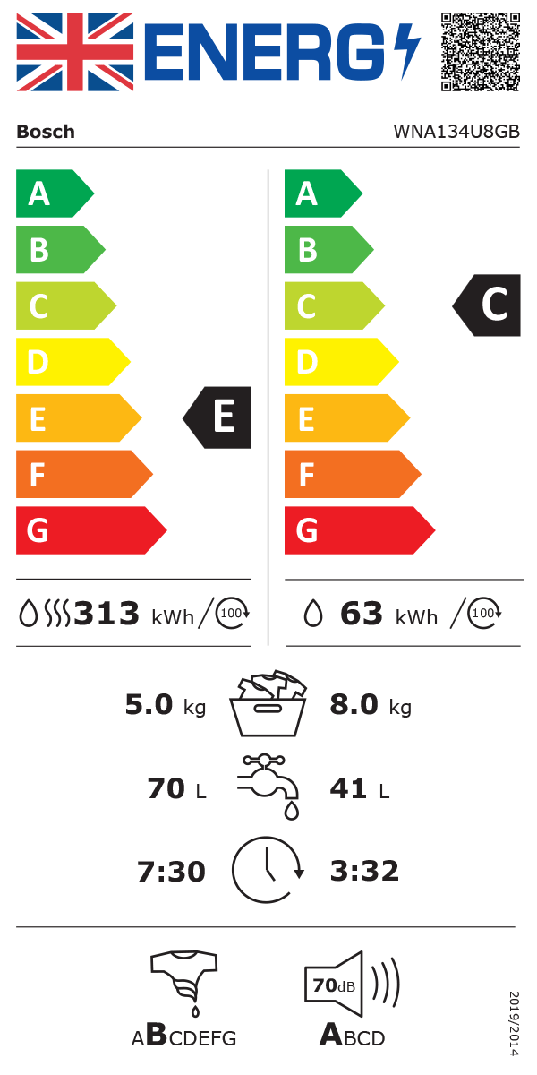 UK Energy Label