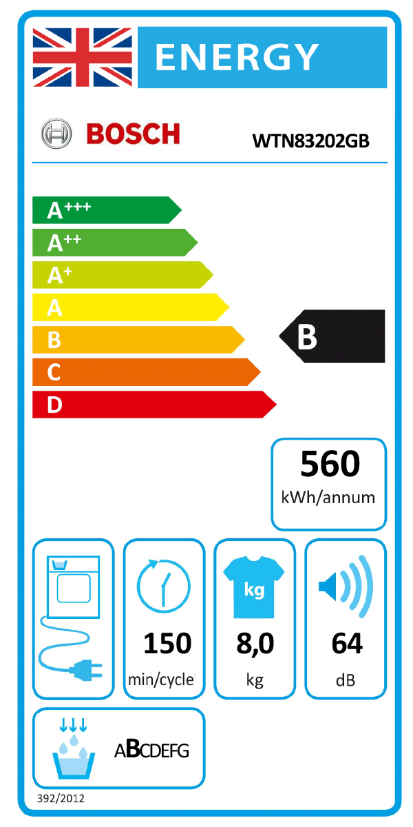 UK Energy Label