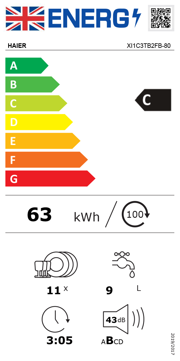 UK Energy Label